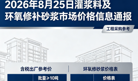 海南藏族2026年8月25日灌浆料及环氧修补砂浆市场价格信息通报